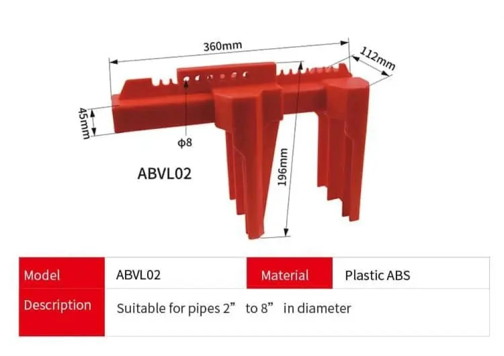 อุปกรณ์ล็อคบอลวาล์ว ABVL01, ABVL01M, ABVL02 (OD=0.5"-8")